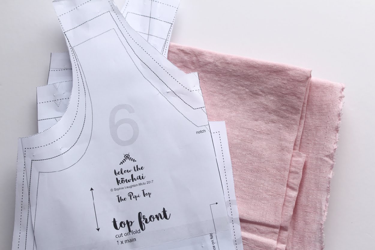 Guide to using PDF sewing patterns