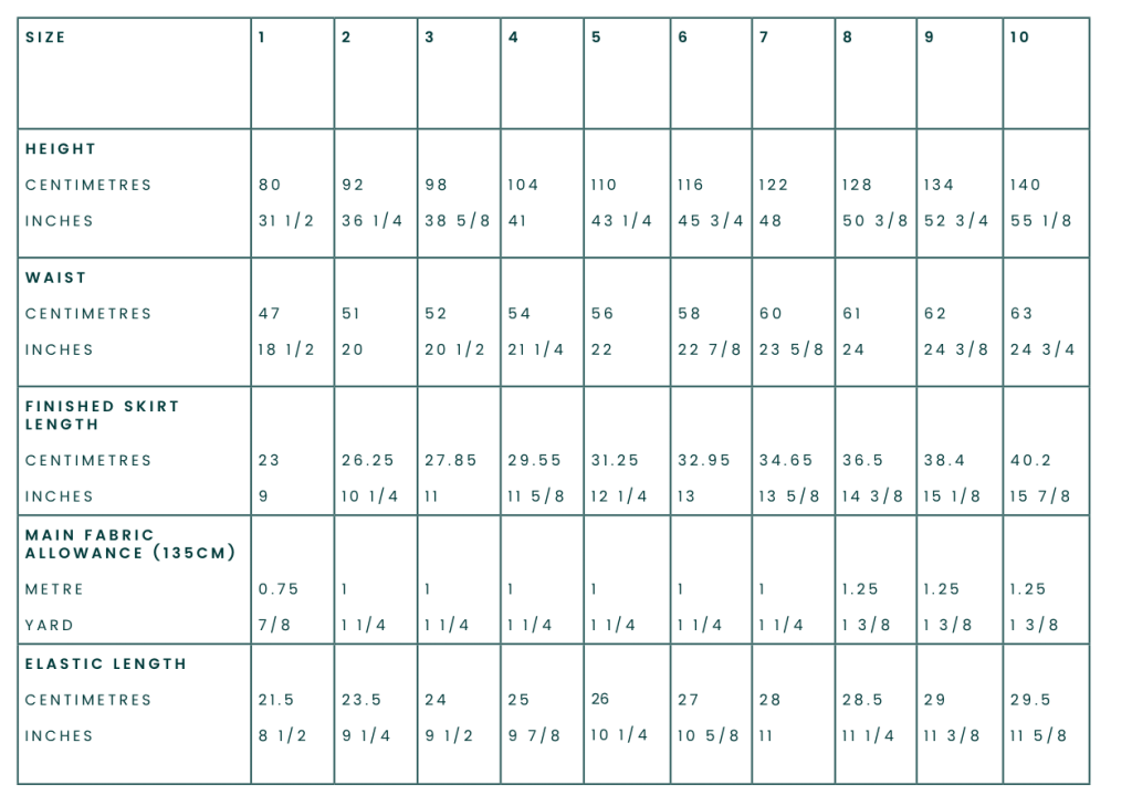 Tui Pinafore measurement chart