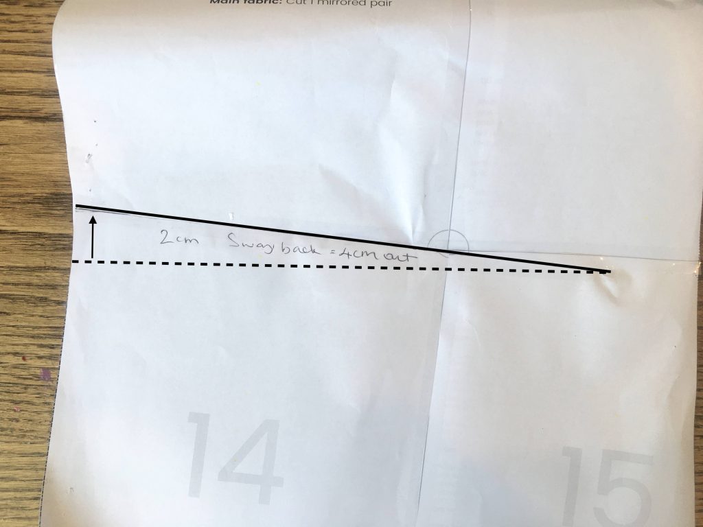 Sway back pattern adjustment