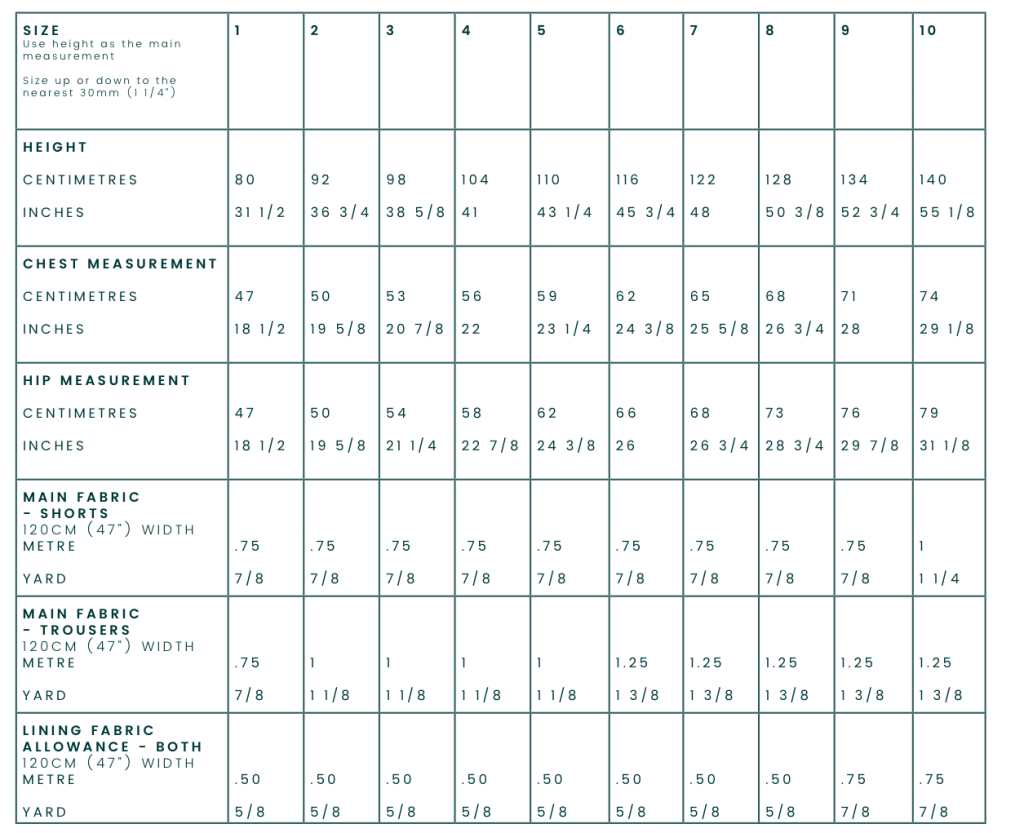 Tipa Dungarees measurement chart Below the Kōwhai